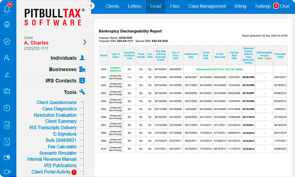 Picture of a bankruptcy dischargeability report